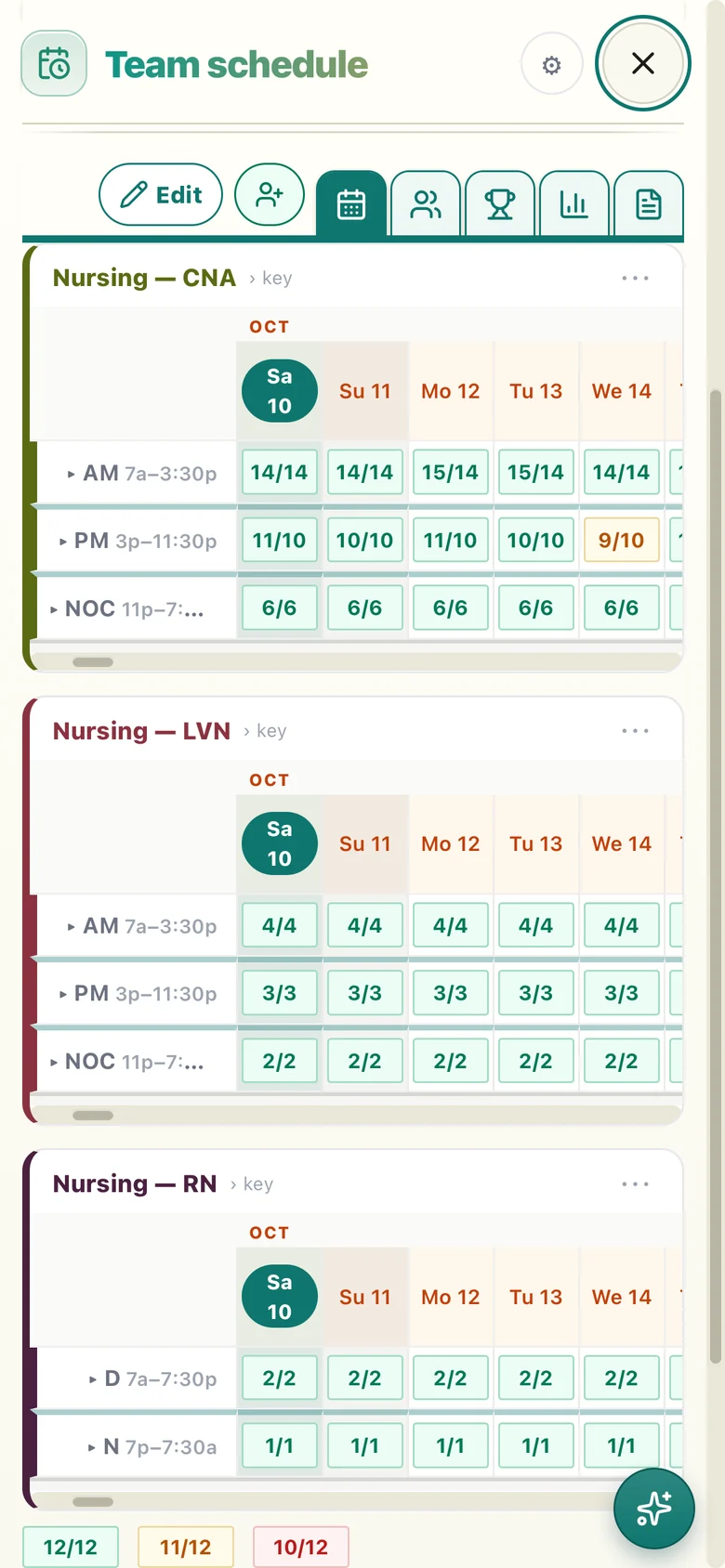 The schedule board on an iPhone