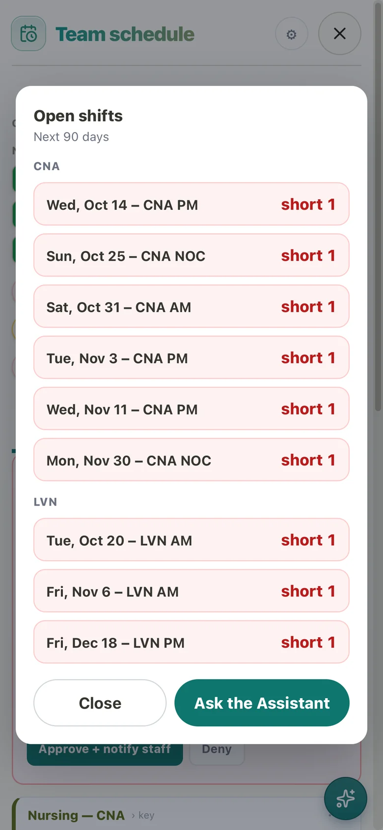 Open shifts: each short shift by day