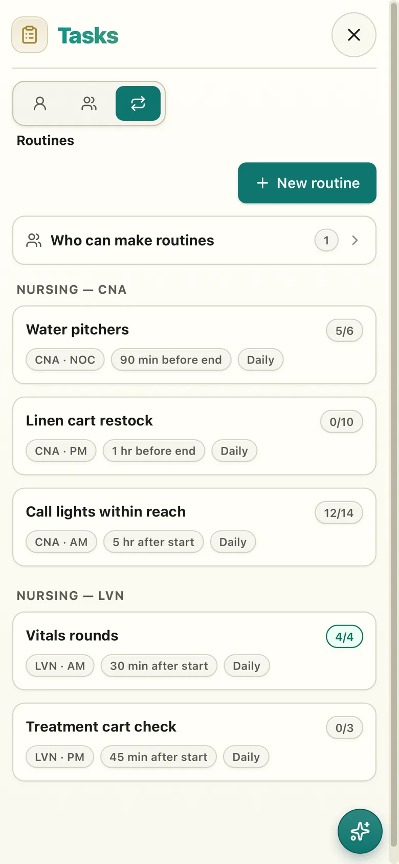 Routines on a phone: Water pitchers for the NOC CNAs before the shift ends, daily: 5 of 6 done last night